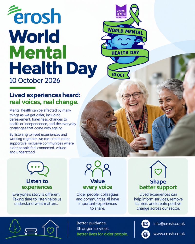 World Mental Health Day
